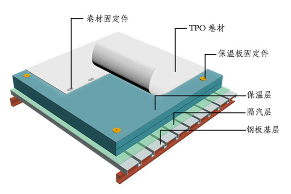 機械固定施工（防水保溫系統(tǒng)）.jpg